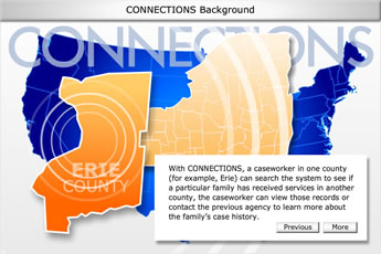 CONNECTIONS Training Project